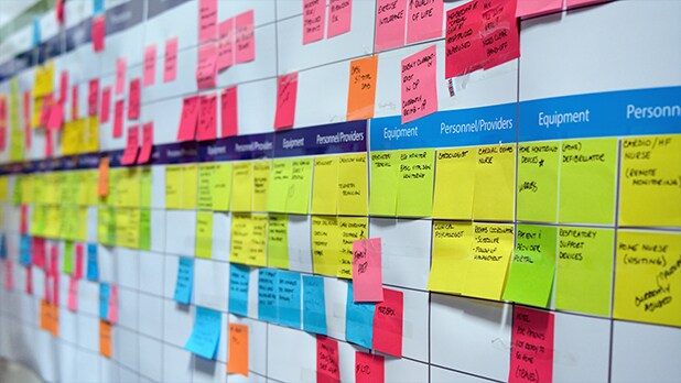 design-thinking methodology CoCreate