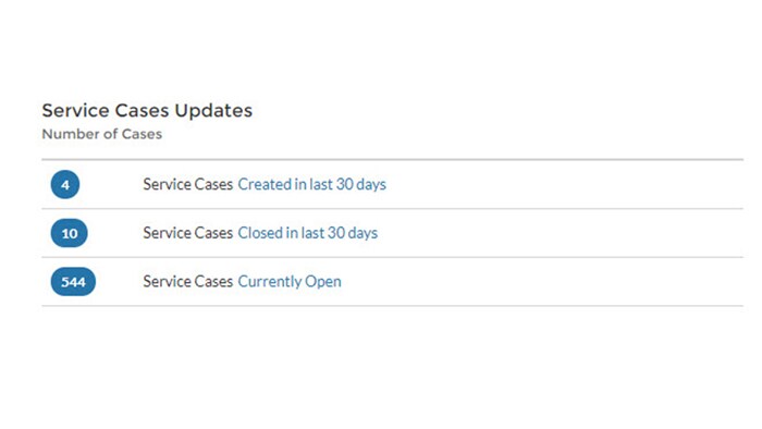 Service Case Updates section