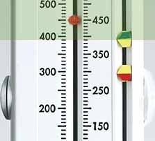 Peak flow meter green zone