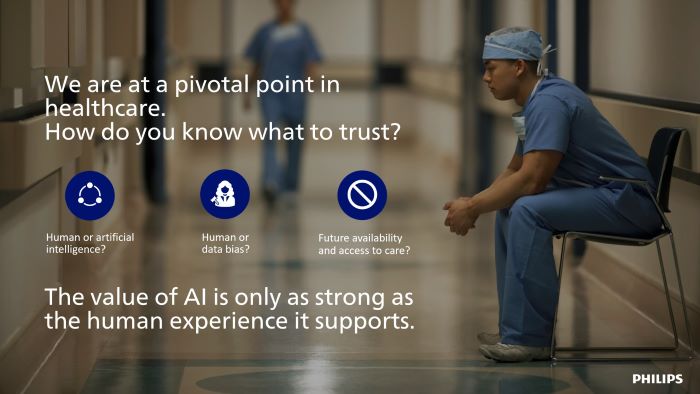 Philips Leads AI Transformation in Healthcare, as we step into a new era of patient care